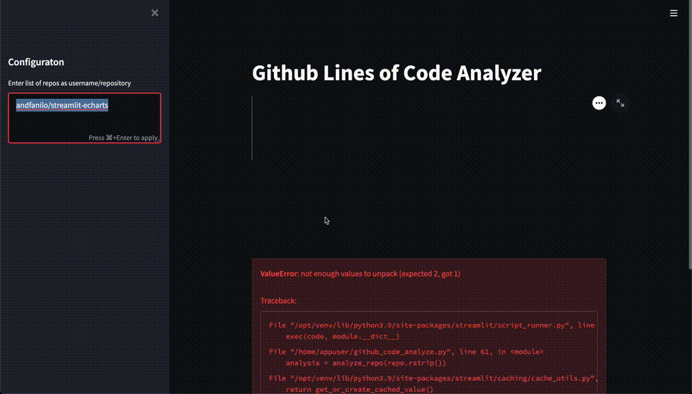 /images/demos/github_lines_of_code.gif